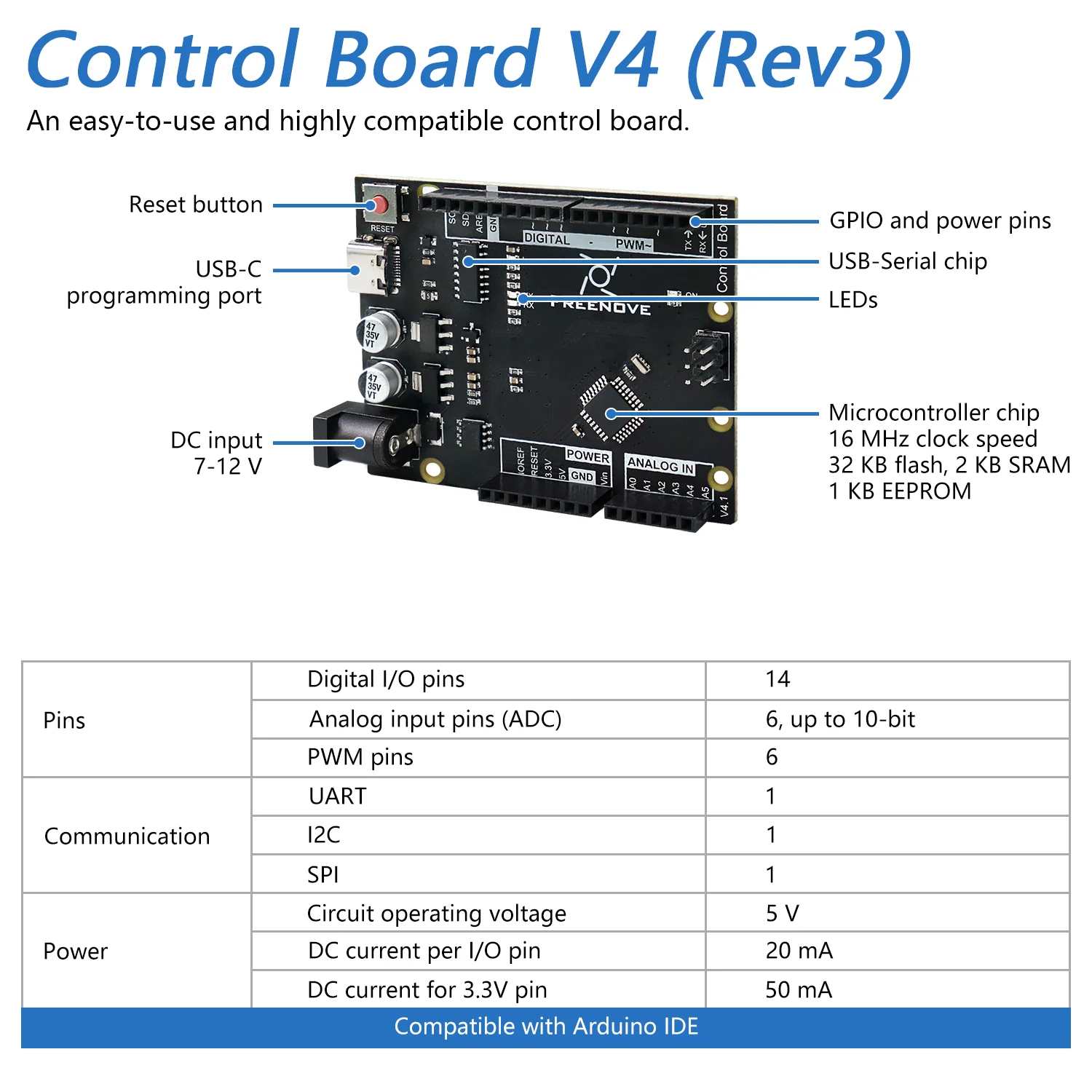 Freenove Ultimate Starter Kit (Compatible with Arduino UNO R3), 258-Page Detailed Tutorial, 217 Items, 57 Projects - Image 3