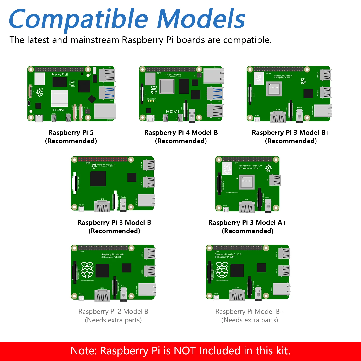 Freenove Three-Wheeled Smart Car Kit for Raspberry Pi 5 4 B 3 B+ B A+, Video Mode, Radar Mode, App Control, Ultrasonic Distance Sensor, Camera, Servo - Image 6