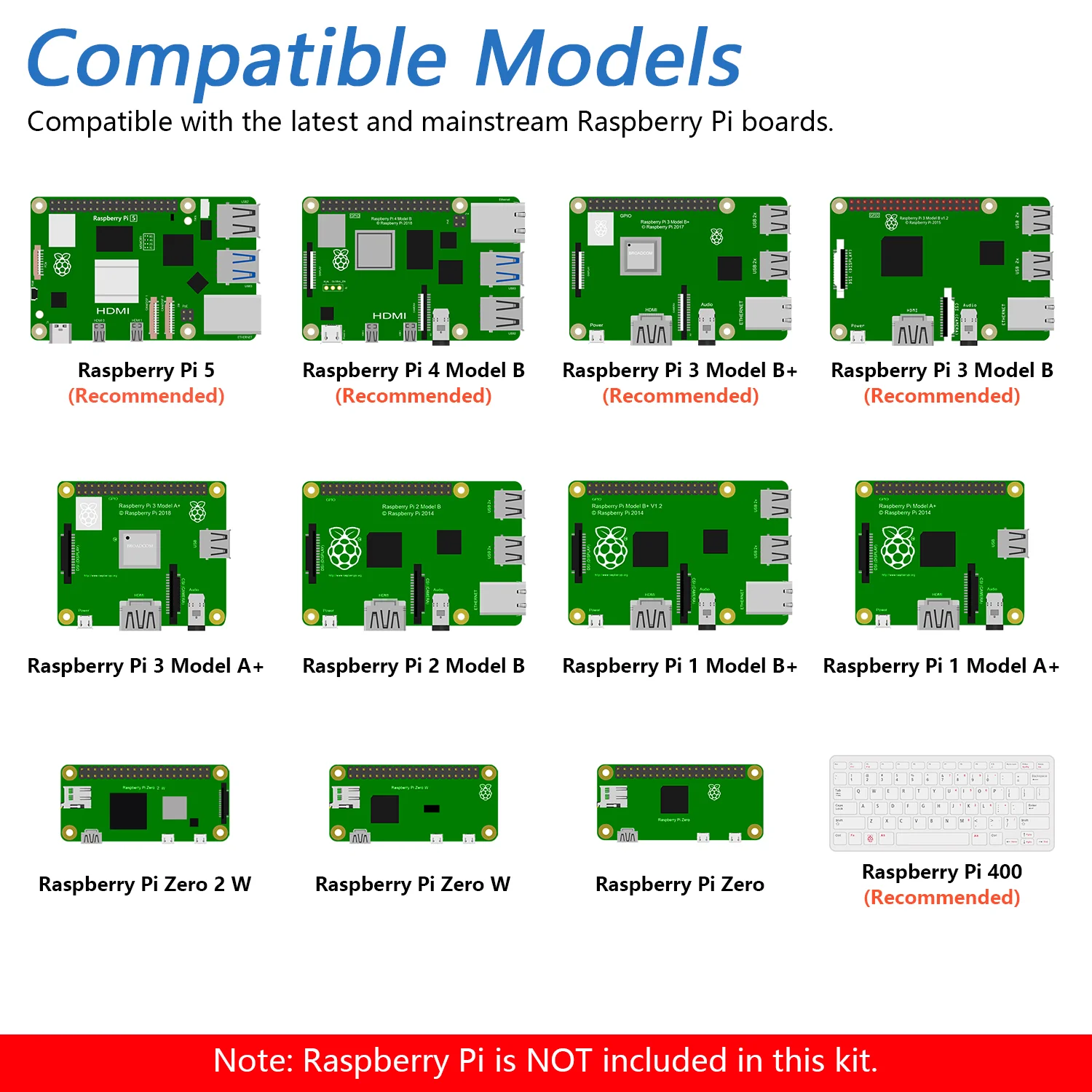Freenove Basic Starter Kit for Raspberry Pi 5 4 B 3 B+ 400 Zero 2 W, 383-Page Detailed Tutorial, Python C Java Scratch Processing Code, 146 Items, 48 Projects - Image 6