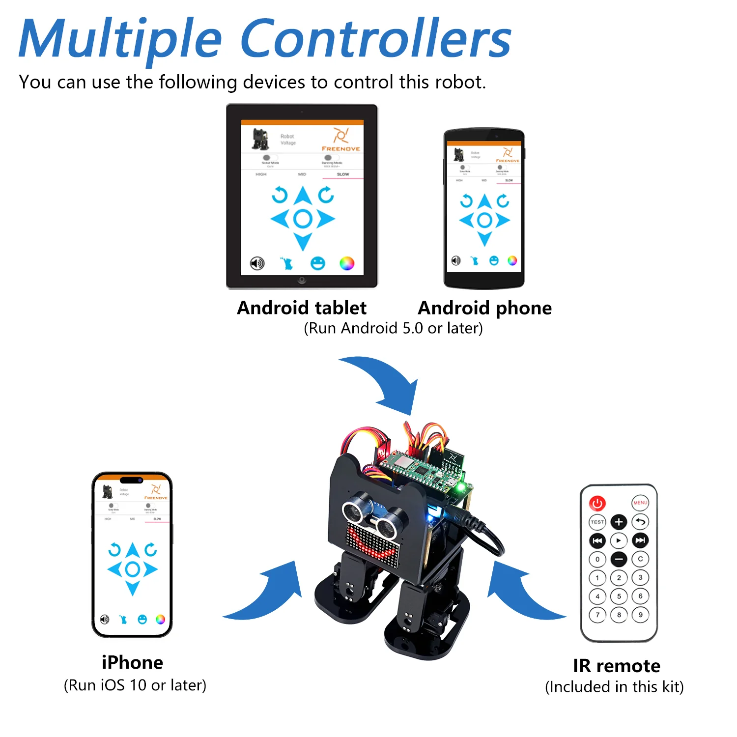 Freenove Bipedal Robot Kit for Raspberry Pi Pico W H WH, LED Matrix Expressions, Obstacle Avoidance, Colorful Lights, Buzzer, Speaker, App - Image 4